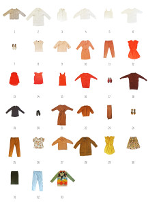 capsule collection lentetype laura en james project 333