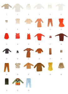 capsule collection lentetype laura en james project 333