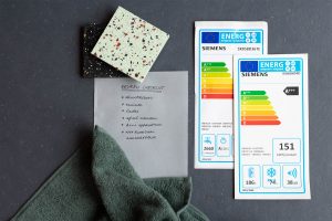 plannen maken voor een duurzame keuken